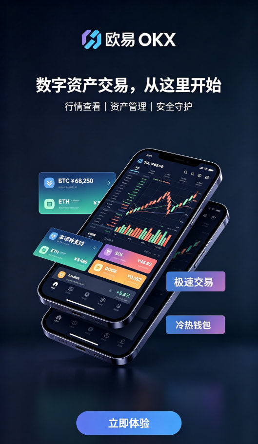 下载欧交易所APP资产充值流程